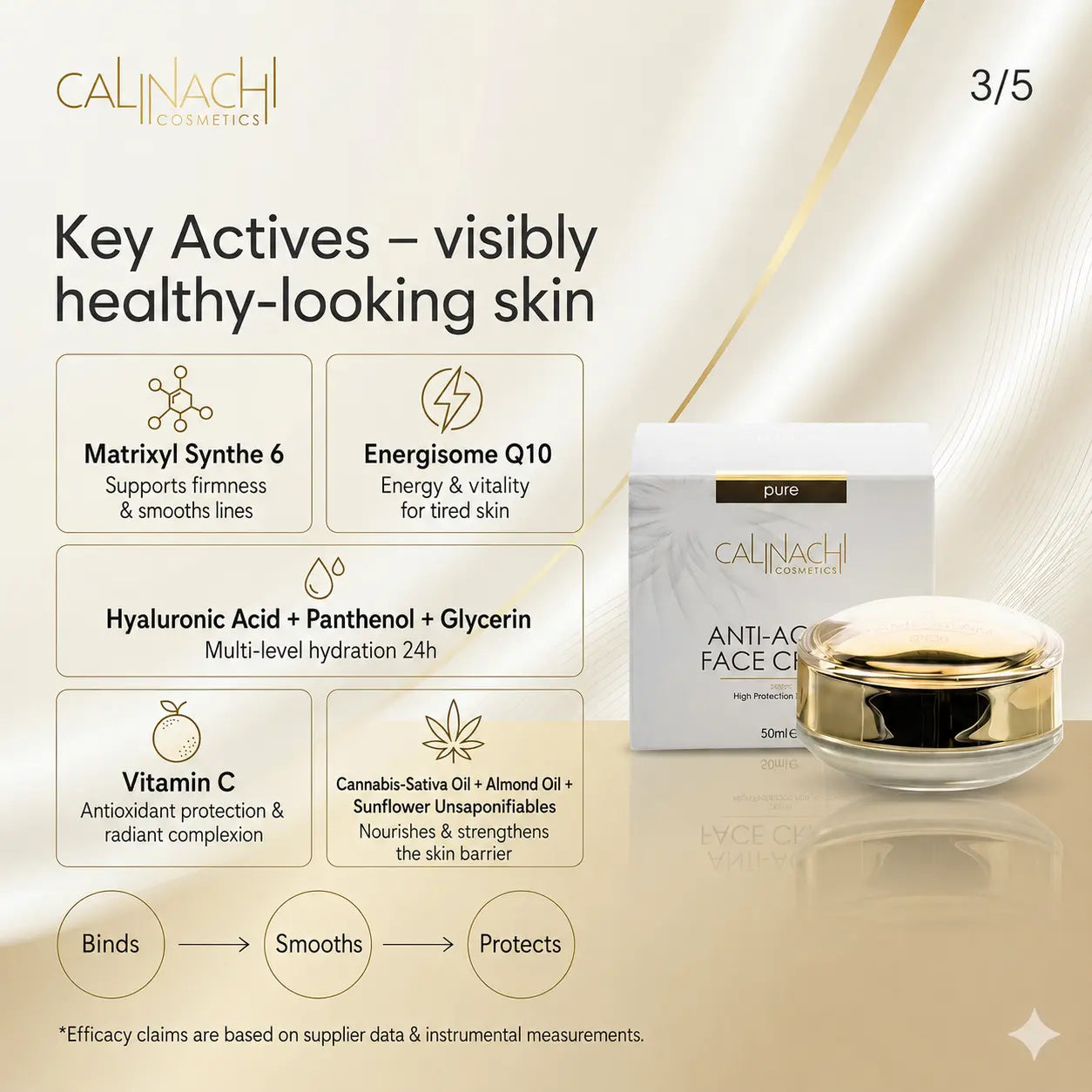Anti-aging Day Face Cream for Face, Neck, and Décolletage, SPF30, 50ml. skincare CALINACHI Cosmetics